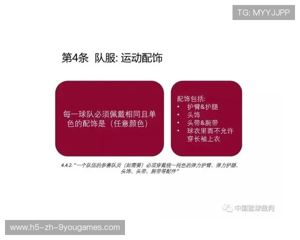 国际篮球规则变化对CBA影响解读，国际篮球最新规则修改